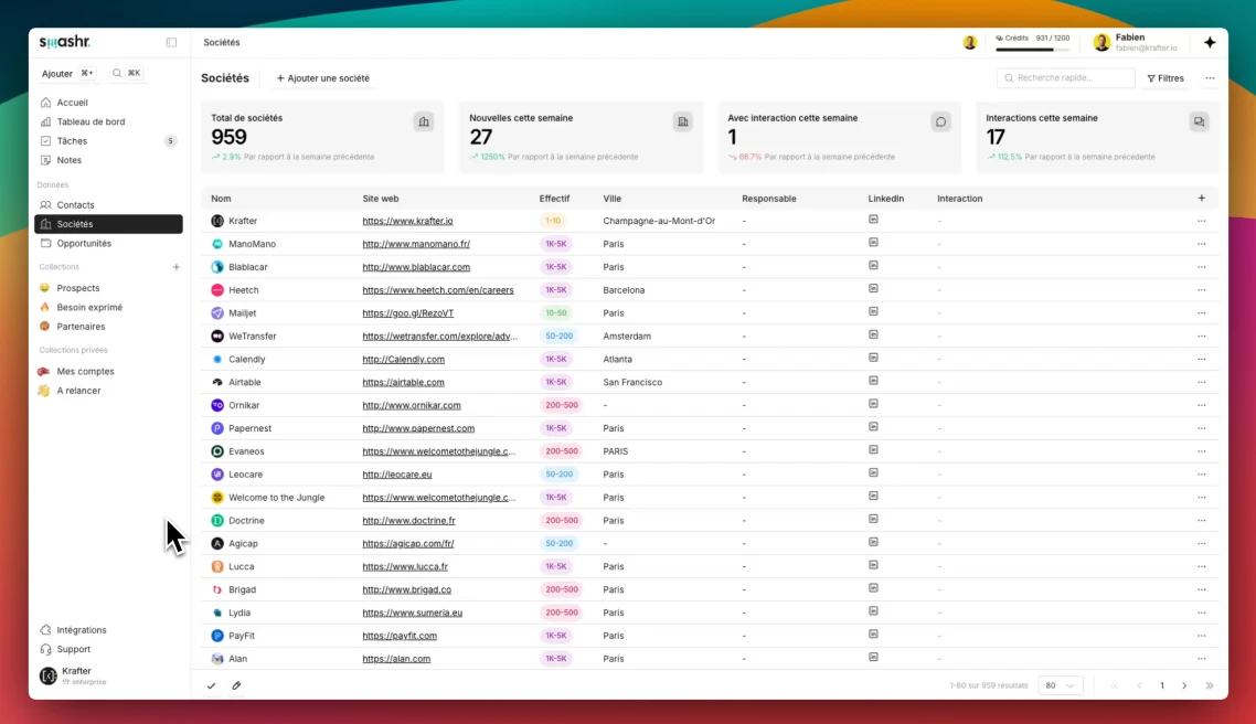 L'enrichissement des sociétés sur Smashr